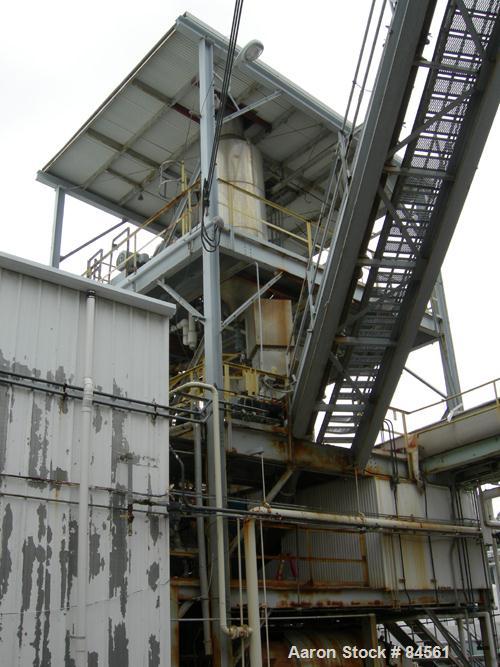 Used Raymond Cage Mill Flash Drying System