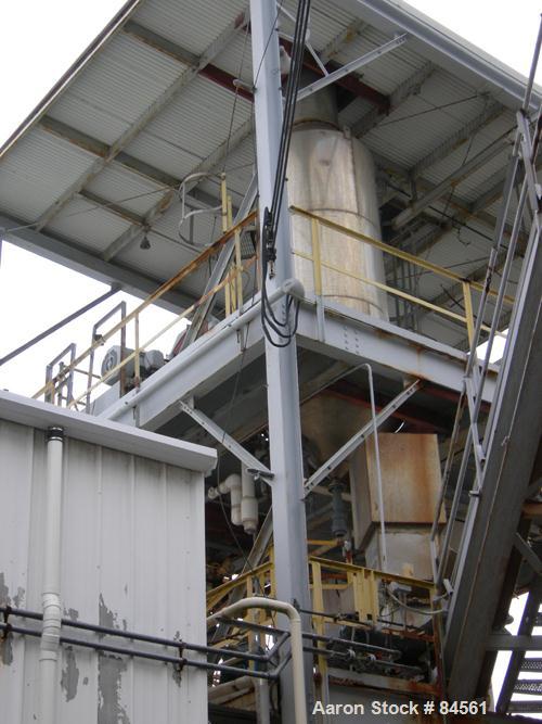 Used Raymond Cage Mill Flash Drying System