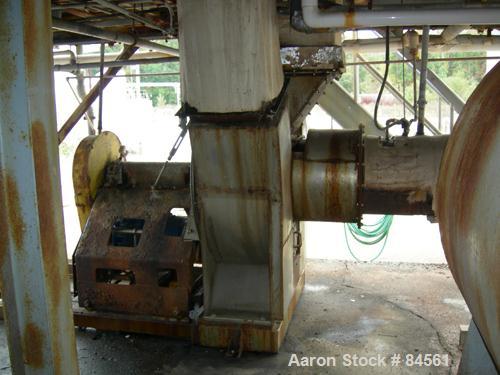 Used Raymond Cage Mill Flash Drying System