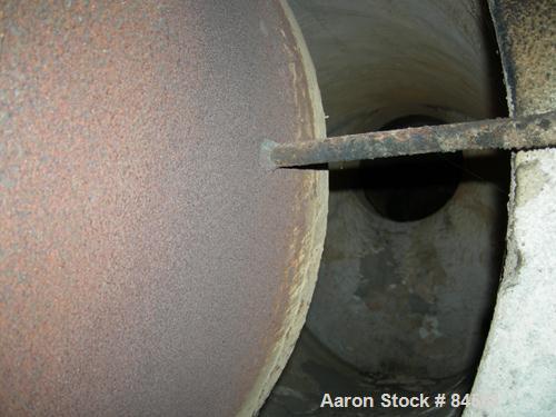 Used Raymond Cage Mill Flash Drying System