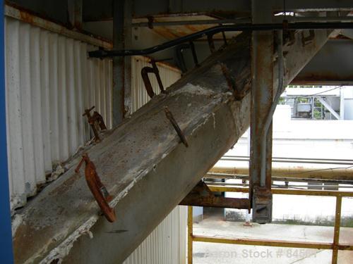 Used Raymond Cage Mill Flash Drying System