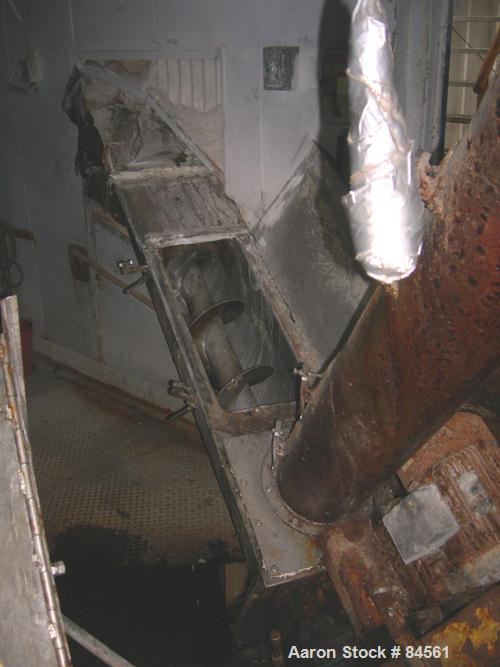 Used Raymond Cage Mill Flash Drying System