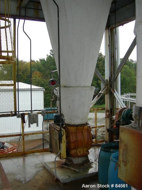 Used Raymond Cage Mill Flash Drying System