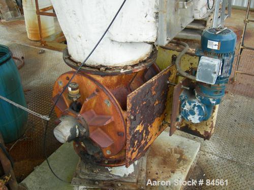 Used Raymond Cage Mill Flash Drying System