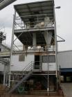 Used Raymond Cage Mill Flash Drying System
