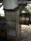 Used Raymond Cage Mill Flash Drying System