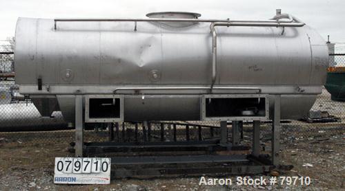 Used Stainless Steel APV Continuous Fluid Bed Dryer, Model FBTS2