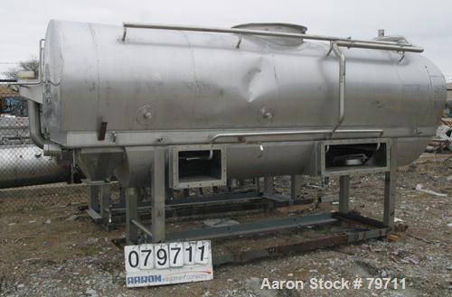 Used Stainless Steel APV continuous Fluid Bed Dryer, Model FBTS2