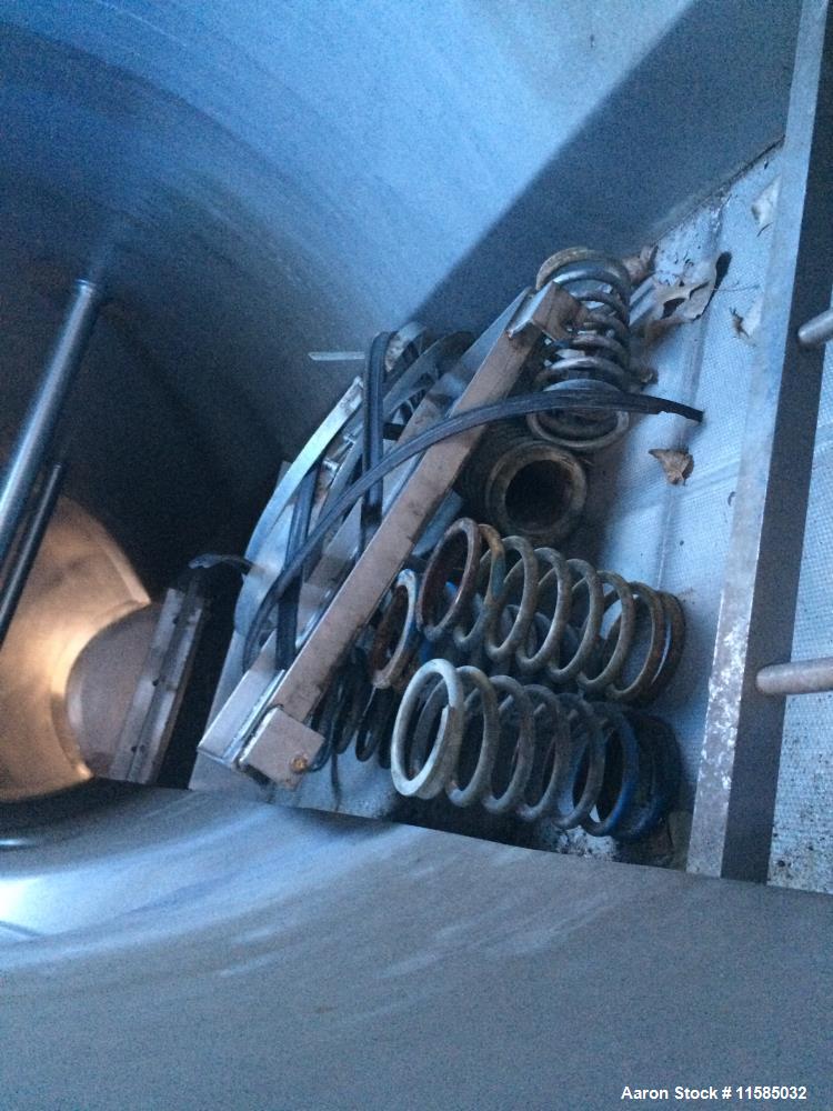 Used- Anhydro Fluid Bed Dryer. 24" x 16' 6" long. Stainless Steel. Includes base, bottom, cover, .6kw shaker motor, 3 pressu...