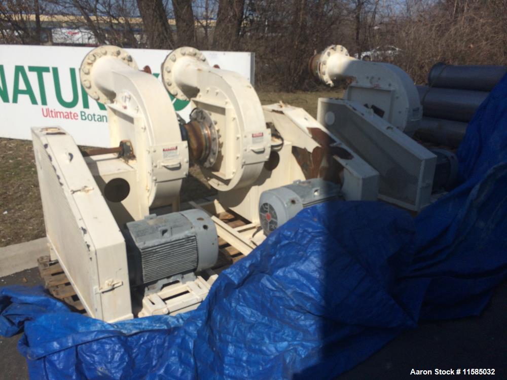 Used- Anhydro Fluid Bed Dryer. 24" x 16' 6" long. Stainless Steel. Includes base, bottom, cover, .6kw shaker motor, 3 pressu...