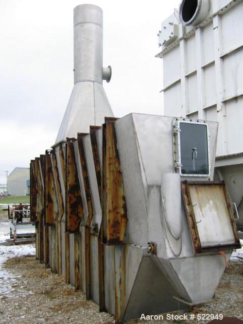 USED: Fluid bed cooler/dryer, Bepex model FBS-SS, all stainless steelconstruction. Bed is approximately 3' x 15'. Complete with drying andcooling section, fans, coils, etc.