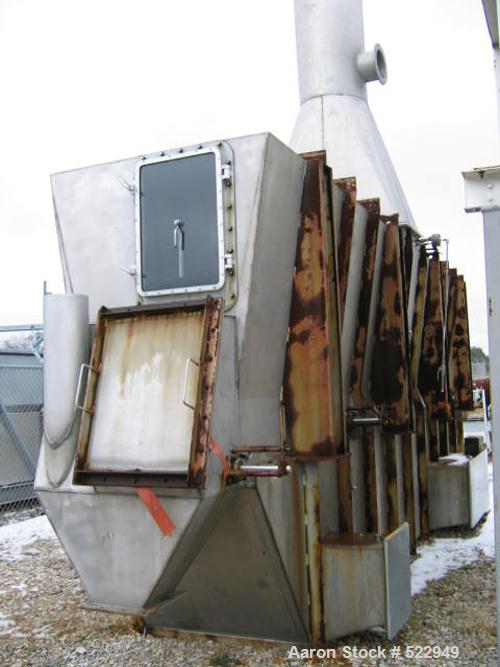 USED: Fluid bed cooler/dryer, Bepex model FBS-SS, all stainless steelconstruction. Bed is approximately 3' x 15'. Complete with drying andcooling section, fans, coils, etc.