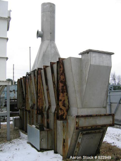 USED: Fluid bed cooler/dryer, Bepex model FBS-SS, all stainless steelconstruction. Bed is approximately 3' x 15'. Complete with drying andcooling section, fans, coils, etc.