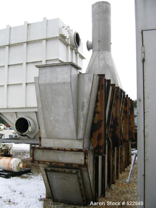 USED: Fluid bed cooler/dryer, Bepex model FBS-SS, all stainless steelconstruction. Bed is approximately 3' x 15'. Complete with drying andcooling section, fans, coils, etc.
