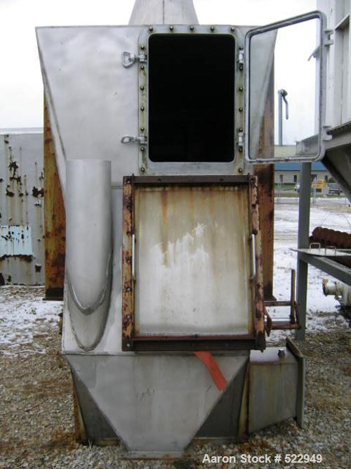 USED: Fluid bed cooler/dryer, Bepex model FBS-SS, all stainless steelconstruction. Bed is approximately 3' x 15'. Complete w...