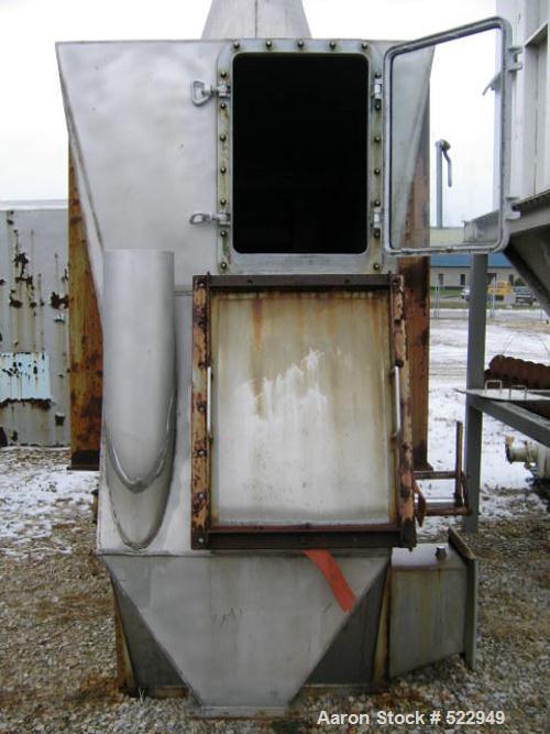 USED: Fluid bed cooler/dryer, Bepex model FBS-SS, all stainless steelconstruction. Bed is approximately 3' x 15'. Complete with drying andcooling section, fans, coils, etc.