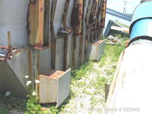 USED: Fluid bed cooler/dryer, Bepex model FBS-SS, all stainless steelconstruction. Bed is approximately 3' x 15'. Complete with drying andcooling section, fans, coils, etc.