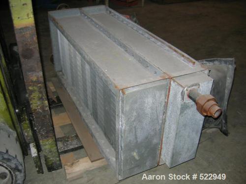 USED: Fluid bed cooler/dryer, Bepex model FBS-SS, all stainless steelconstruction. Bed is approximately 3' x 15'. Complete with drying andcooling section, fans, coils, etc.