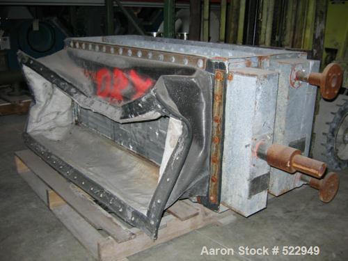 USED: Fluid bed cooler/dryer, Bepex model FBS-SS, all stainless steelconstruction. Bed is approximately 3' x 15'. Complete with drying andcooling section, fans, coils, etc.