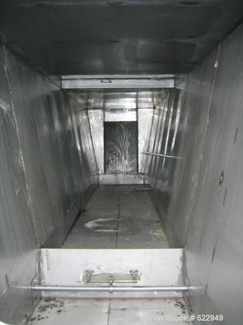 USED: Fluid bed cooler/dryer, Bepex model FBS-SS, all stainless steelconstruction. Bed is approximately 3' x 15'. Complete with drying andcooling section, fans, coils, etc.