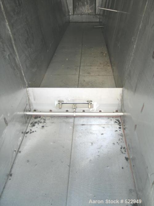 USED: Fluid bed cooler/dryer, Bepex model FBS-SS, all stainless steelconstruction. Bed is approximately 3' x 15'. Complete with drying andcooling section, fans, coils, etc.