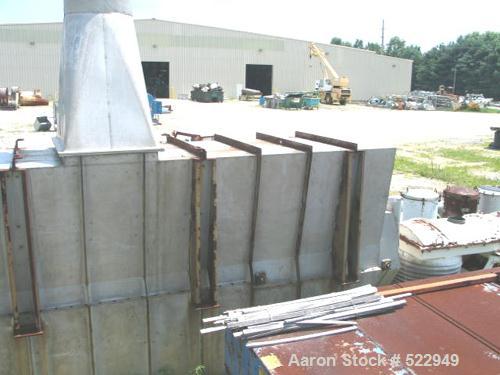 USED: Fluid bed cooler/dryer, Bepex model FBS-SS, all stainless steelconstruction. Bed is approximately 3' x 15'. Complete with drying andcooling section, fans, coils, etc.