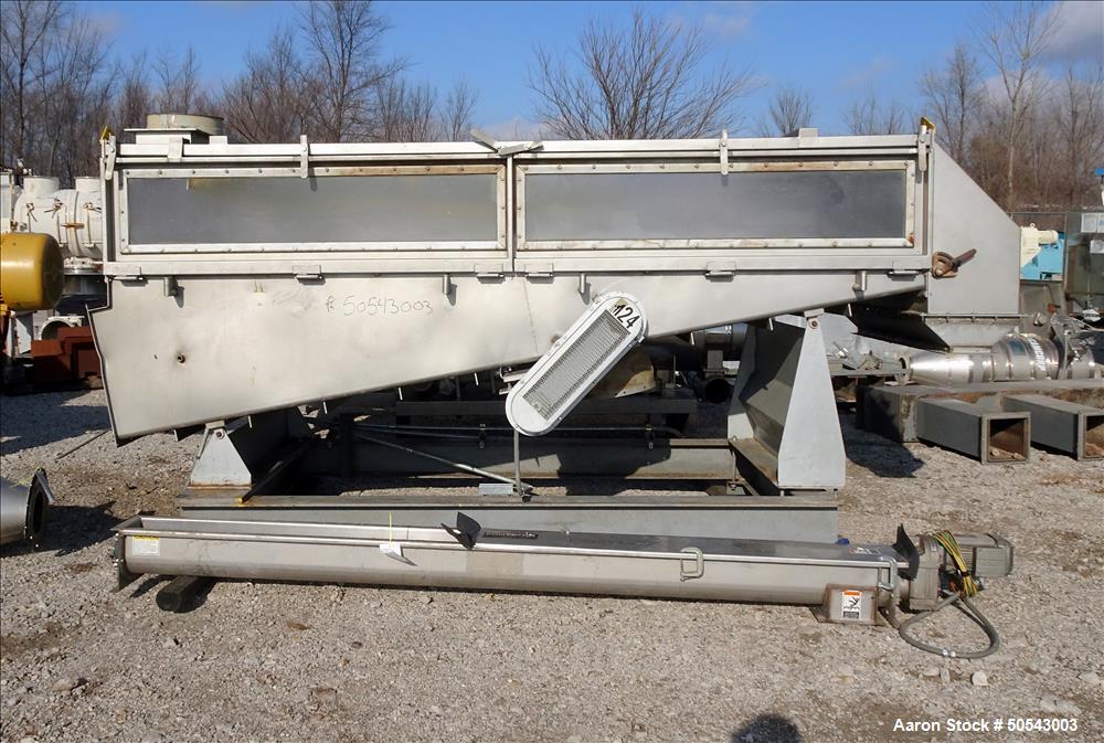 Used Buhler Fluid-Bed Dryer/Cooler, Model OTW-Z 500C.