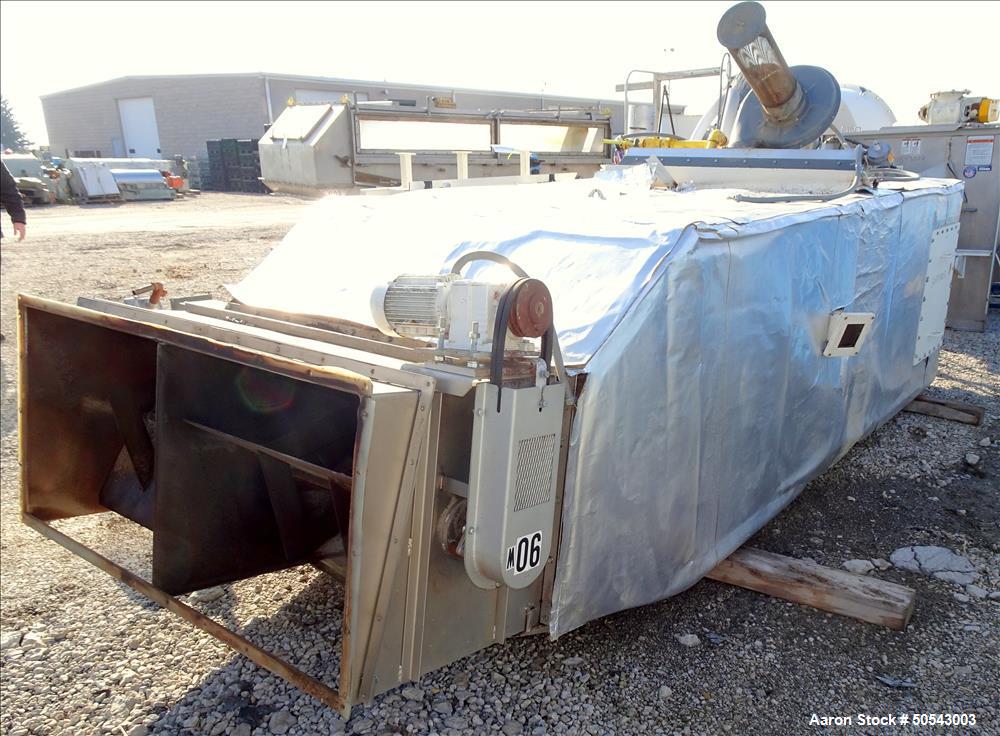 Used- Buhler Fluid-Bed Dryer/Cooler, Model OTW-Z 500C.