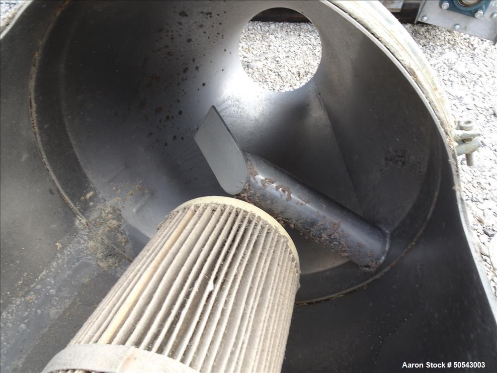 Used Buhler Fluid-Bed Dryer/Cooler, Model OTW-Z 500C.