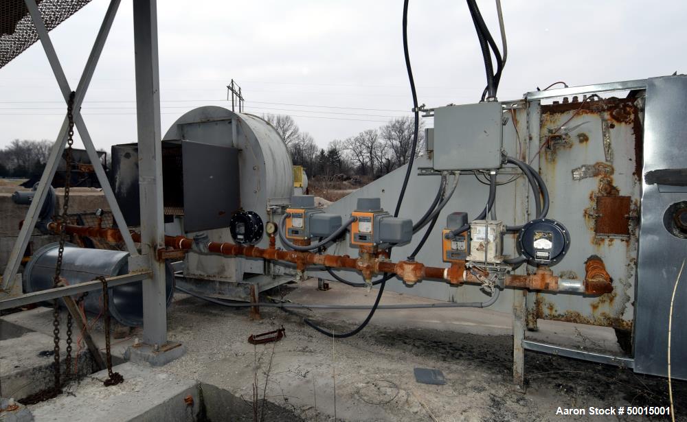 Used- Carman Industries Vibrating Fluid Bed Processor