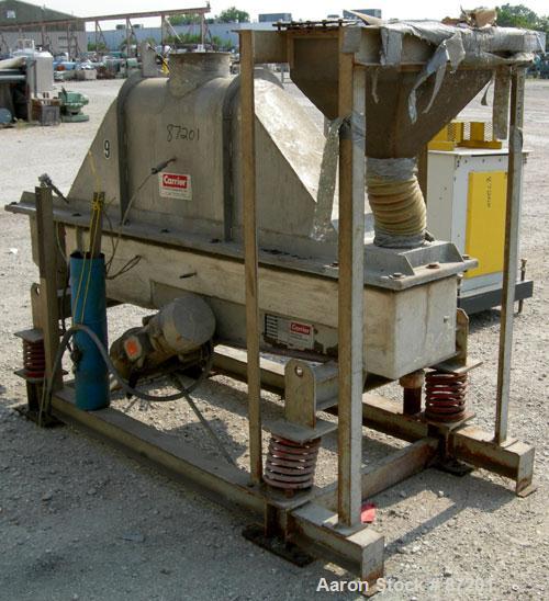 USED: Carrier Vibratory Continuous Fluid Bed Dryer, model FTAD1240S14GA, stainless steel. Approximate 10" wide x 90" long bottom screen. Approximate 1 hp vibrating motor. Stroke 3/16". Top end inlet ...