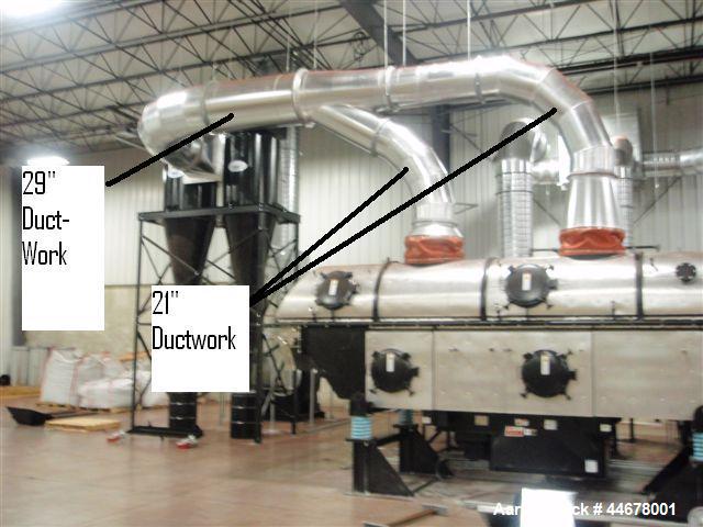 Used Carrier Vibrating Fluid Bed Dryer.  Approximately 3'6" wide x 20' long.  304 Stainless steel bed.  7.5 Hp vibratory motor.  3 Zone design.  Dual zone heating and single end zone cooling.  Zone 1...