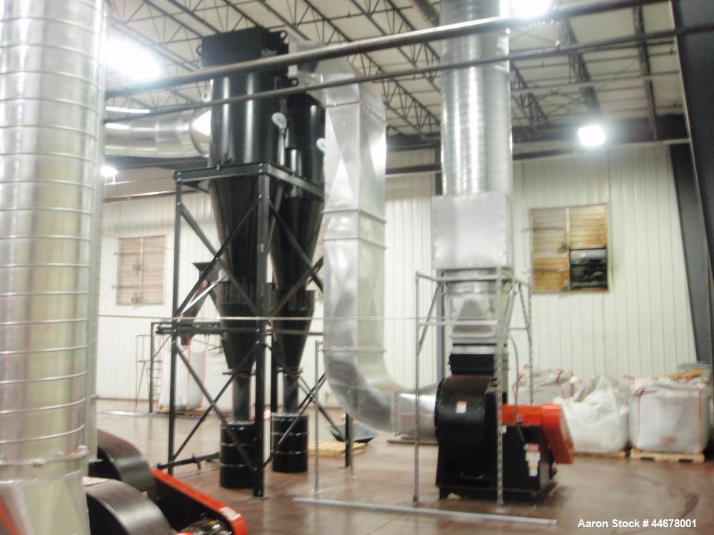 Used Carrier Vibrating Fluid Bed Dryer.  Approximately 3'6" wide x 20' long.  304 Stainless steel bed.  7.5 Hp vibratory motor.  3 Zone design.  Dual zone heating and single end zone cooling.  Zone 1...