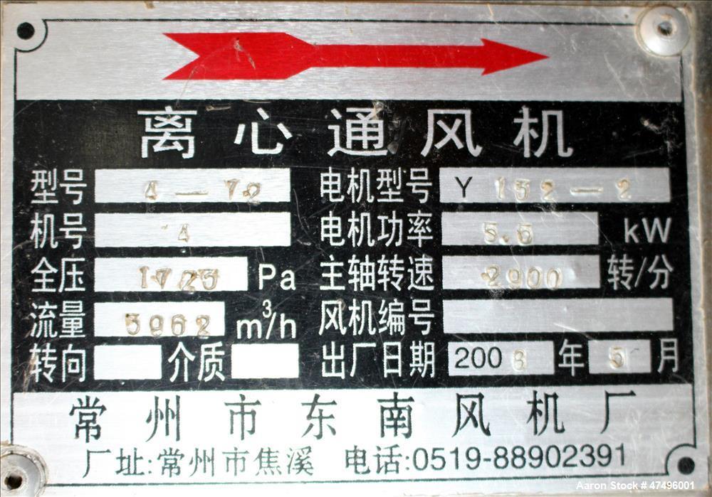 Used Changzhou Xinli ZLG Rectilinear Vibratory Fluid Bed Dryer, Model ZLG-6 x 0