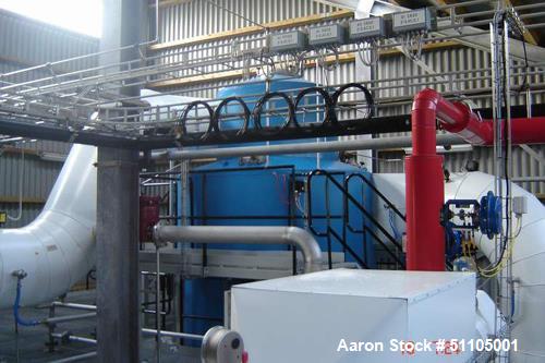 Used- Gea-Niro Closed Cycle Continuous Fluid Bed/Granulation Plant