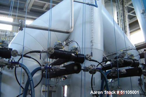 Used- Gea-Niro Closed Cycle Continuous Fluid Bed/Granulation Plant