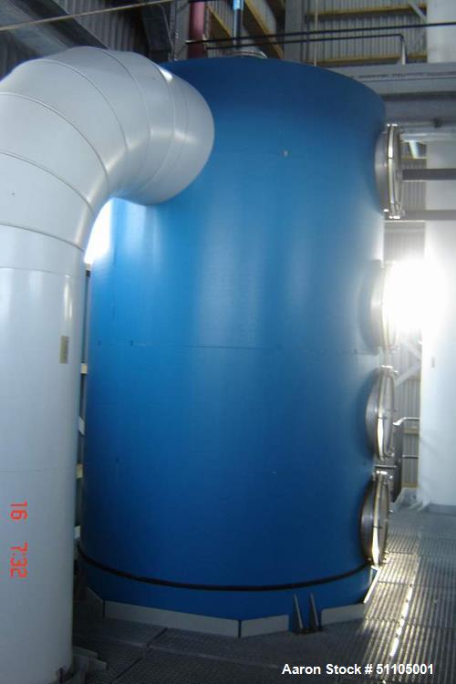 Used- Gea-Niro Closed Cycle Continuous Fluid Bed/Granulation Plant