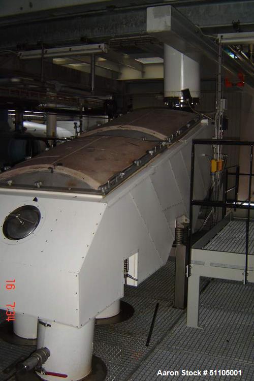 Used- Gea-Niro Closed Cycle Continuous Fluid Bed/Granulation Plant