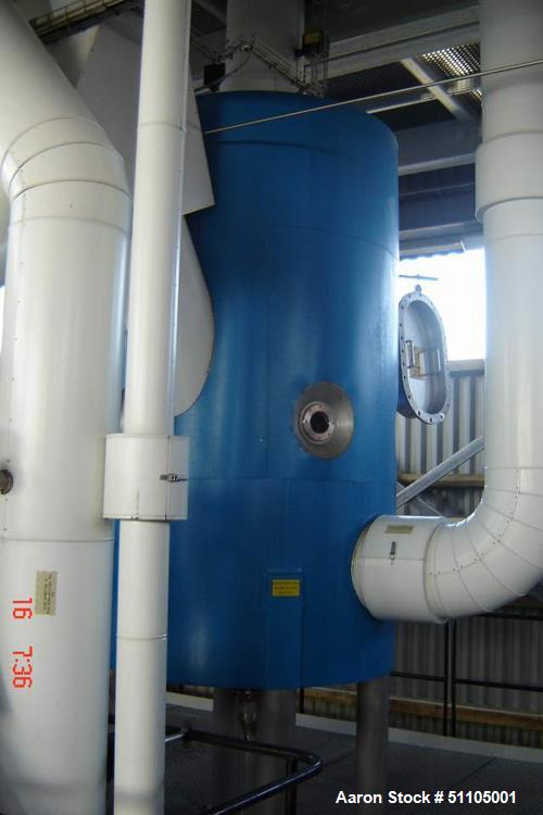 Used- Gea-Niro Closed Cycle Continuous Fluid Bed/Granulation Plant