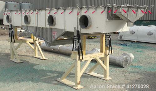 Used General Kinematics Para-Mount Vibratory Continuous Fluid Bed Dryer, Model FBD-F.30X17.625, 316 Stainless Steel. Approximate 30" wide x 211" long bottom perforated screen with approximate 1/16’’ ...