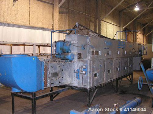 Used Jet-Pro Industrial Continuous Flow Multi-Purpose Fluid Bed Dryer, Model 936M, 304 Stainless Steel ( product contact areas). Capacity 5,000 pounds of water removed per hour. Consists of (1) secti...