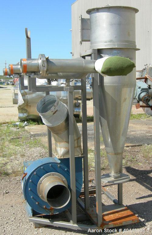 Used Kinergy continuous fluid bed dryer, model KDFBC-12-SD. 304 stainless steel. 12" wide x 171" long perforated pan, bolt on top cover with (3) 6" sight glass, 3/4 hp, 3/60/480 volt, 570 rpm motor. ...