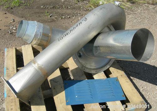 Used Kinergy continuous fluid bed dryer, model KDFBC-12-SD. 304 stainless steel. 12" wide x 171" long perforated pan, bolt on top cover with (3) 6" sight glass, 3/4 hp, 3/60/480 volt, 570 rpm motor. ...