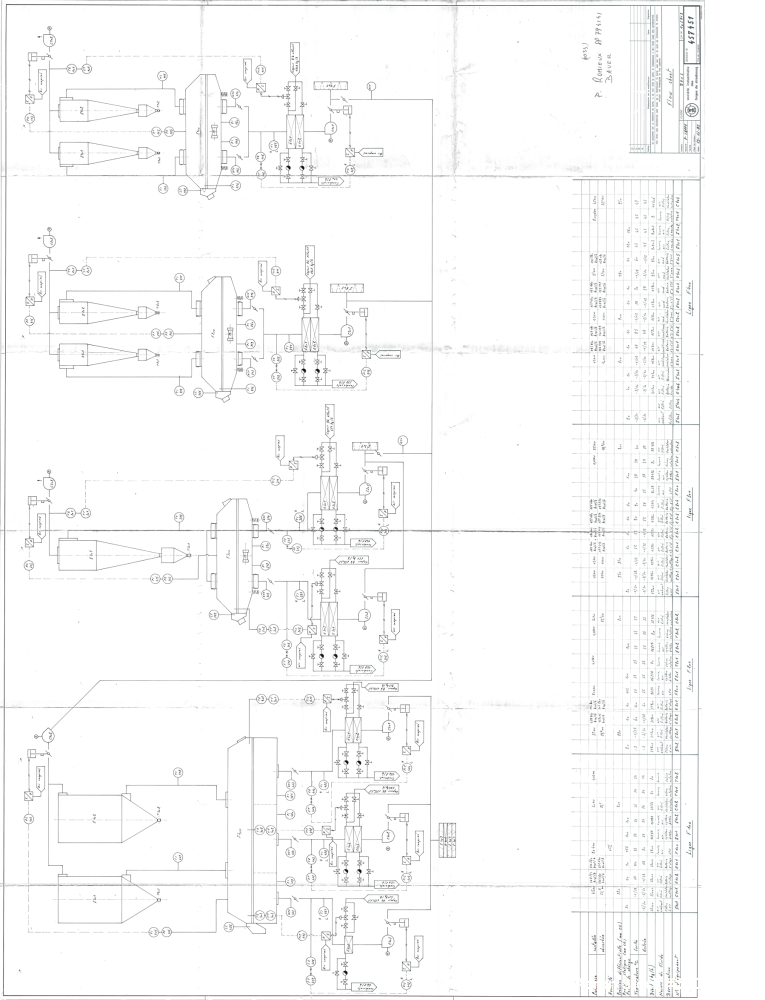 Unused- Comessa 4 Stage Continuous Fluid Bed Drying Plant/System