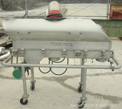 Used: Niro Continuous vibratory Fluid Bed Dryer, model VB03,316 stainless steel. Bottom perforated plate 10" wide x 51" long. Bolt down top cover with port hole.3/60/460 volt, 1100 rpm vibratory moto...