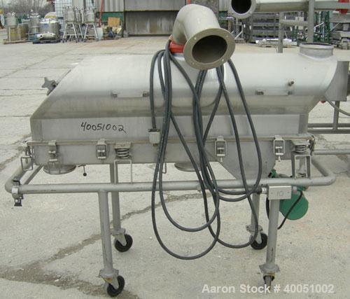 Used: Niro Continuous vibratory Fluid Bed Dryer, model VB03,316 stainless steel. Bottom perforated plate 10" wide x 51" long. Bolt down top cover with port hole.3/60/460 volt, 1100 rpm vibratory moto...