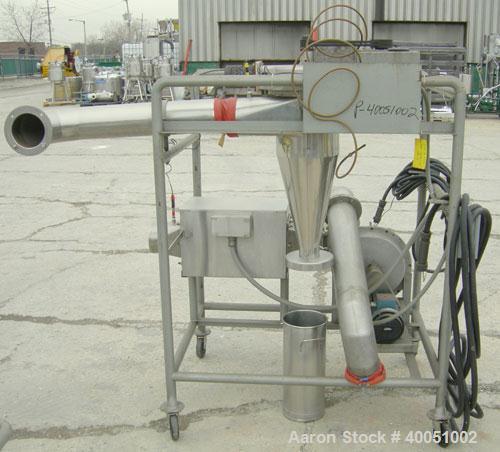 Used: Niro Continuous vibratory Fluid Bed Dryer, model VB03,316 stainless steel. Bottom perforated plate 10" wide x 51" long. Bolt down top cover with port hole.3/60/460 volt, 1100 rpm vibratory moto...