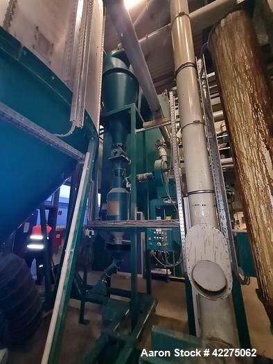 Used Pallmann IPA400/40 Agglomerator – 250 kW | LDPE HDPE PP | With Zerma 700/1000 Granulator & Cyclone Separator