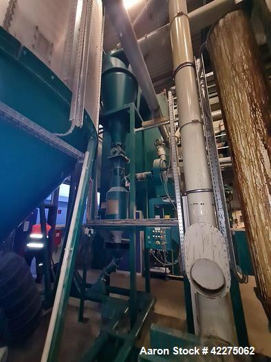 Used- Pallmann Agglomerator, Model IPA400/40. For LDPE HDPE LLDPE PP, etc. 250 kw (335hp) drive on agglomerator 18,5 kw (24....