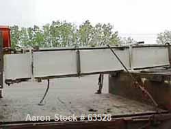 Used- Stainless Steel Strong Scott Continuous Fluid Bed Dryer System
